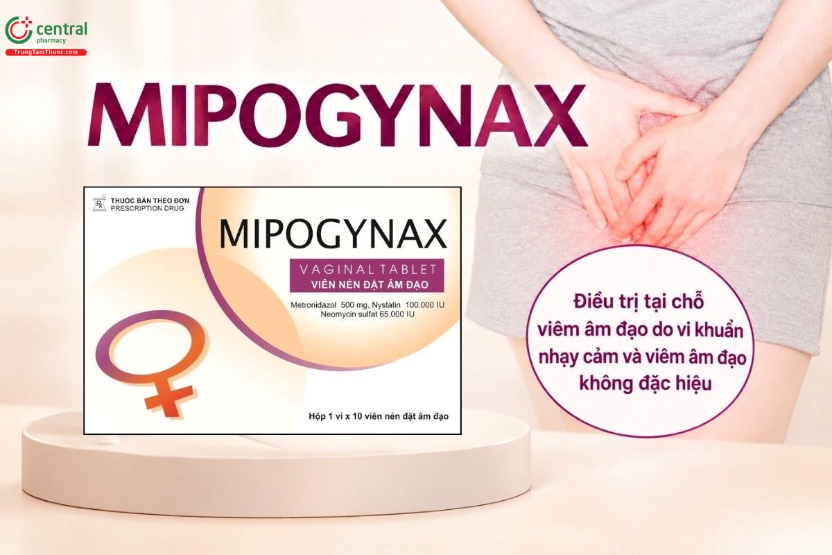 Chỉ định của thuốc Mipogynax