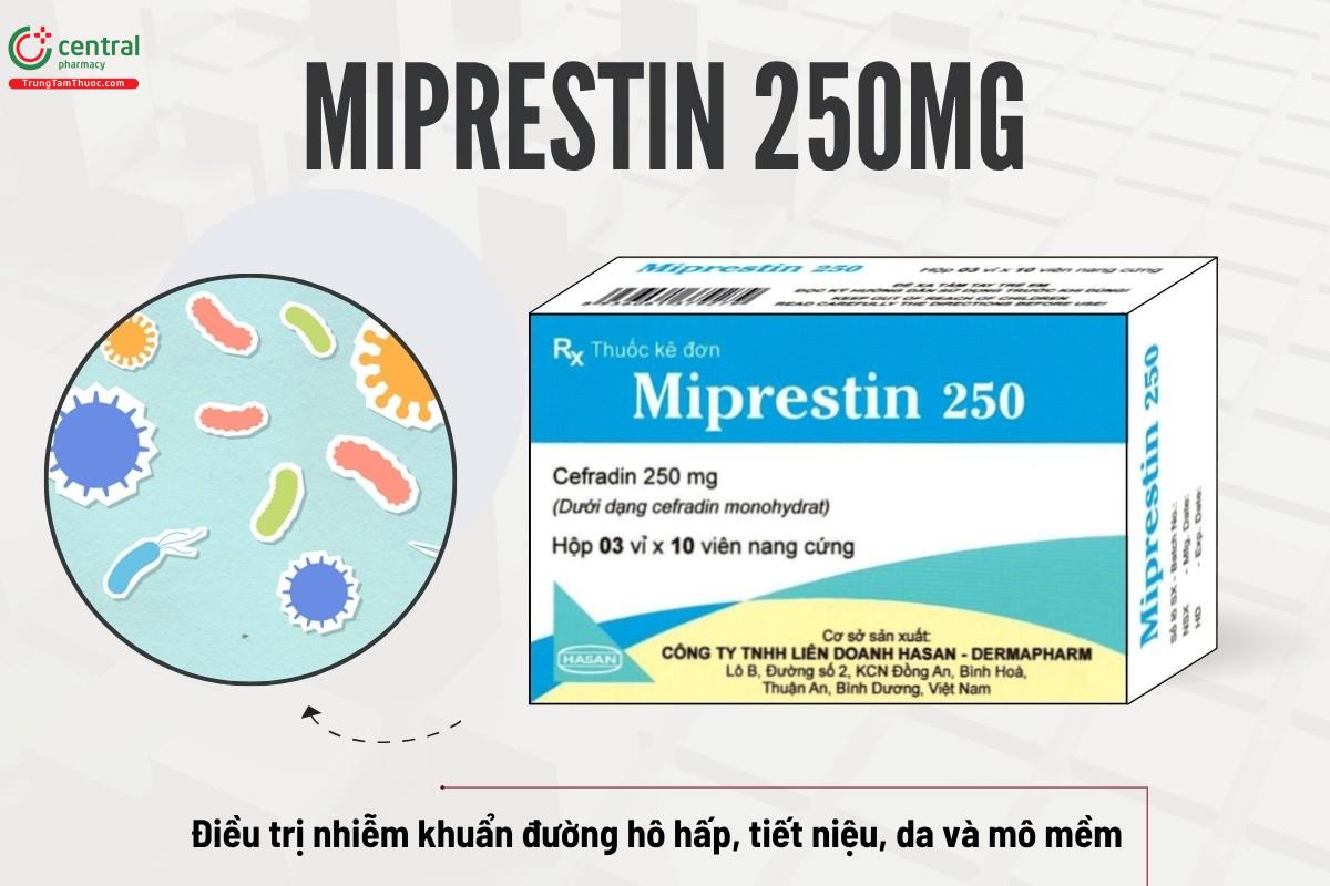 Chỉ định của thuốc Miprestin 250mg