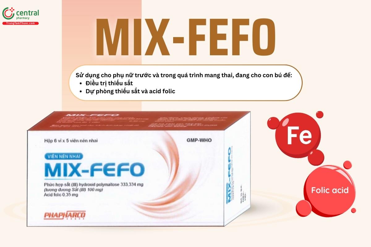 Chỉ định của thuốc Mix-Fefo