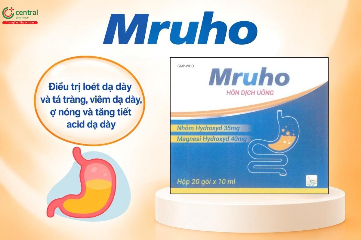 Chỉ định của thuốc Mruho