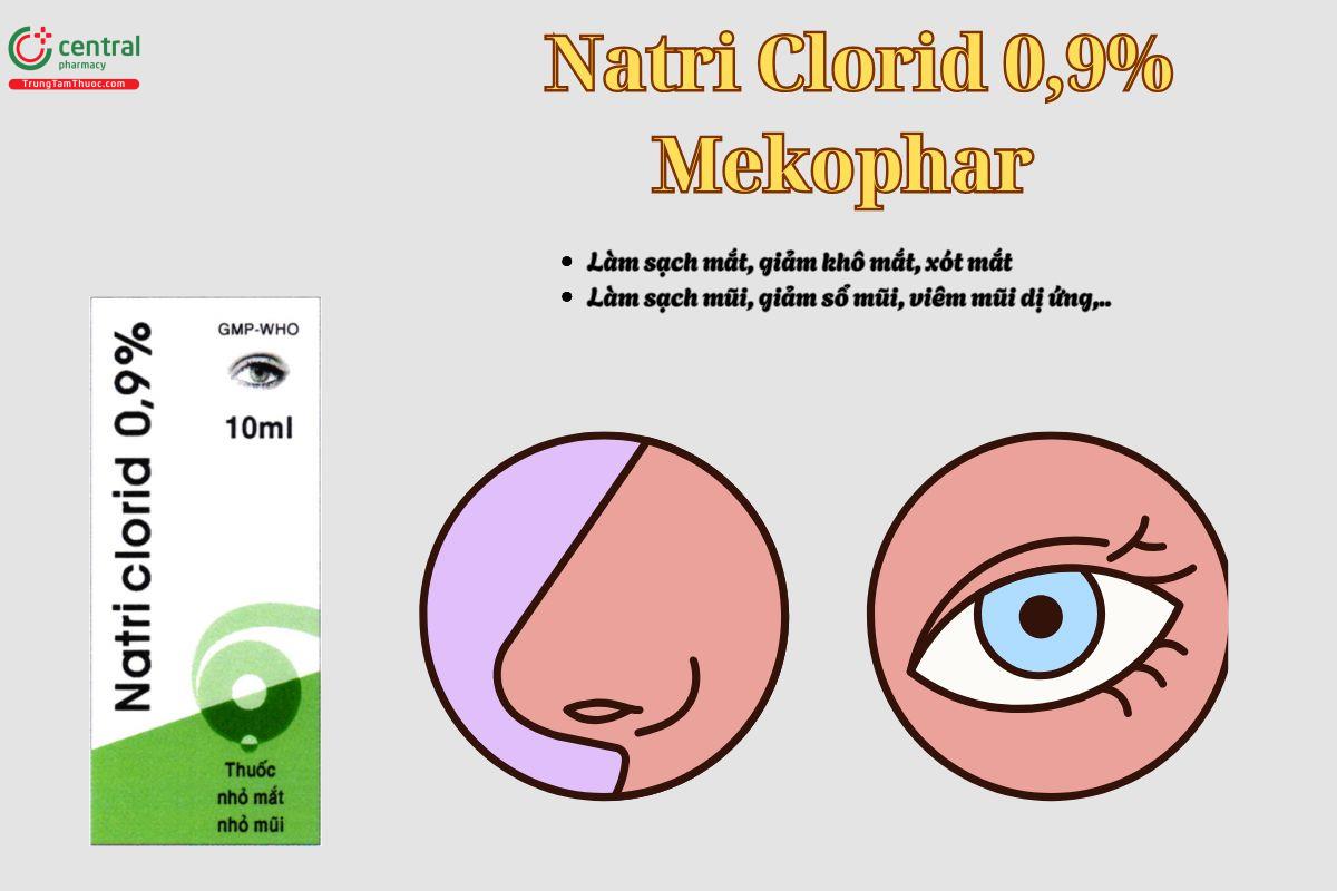 Thuốc nhỏ mắt, mũi Natri Clorid 0,9% Mekophar làm sạch mắt, mũi