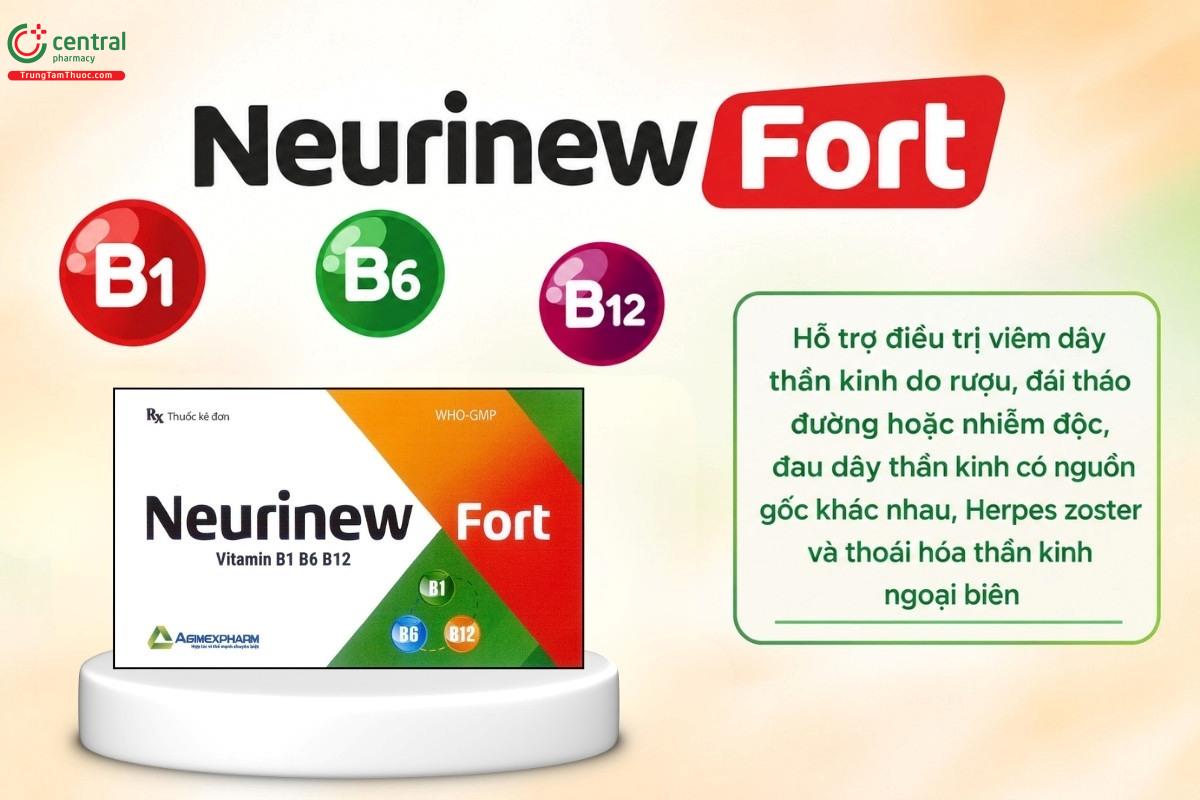 Chỉ định của thuốc Neurinew Fort