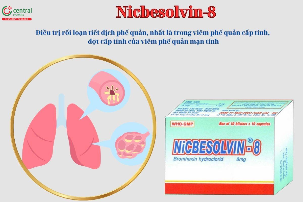 Thuốc Nicbesolvin-8 điều trị rối loạn tiết dịch phế quản