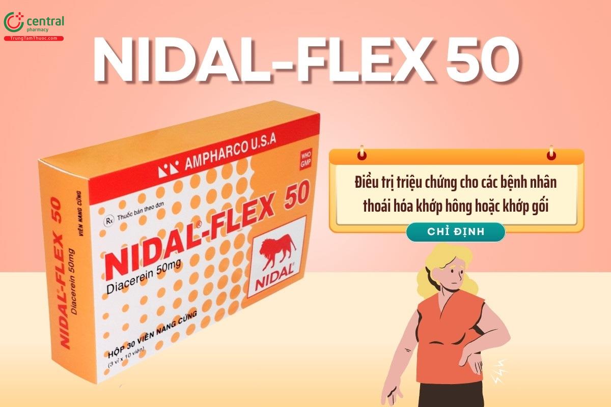 Chỉ định của thuốc Nidal-Flex 50