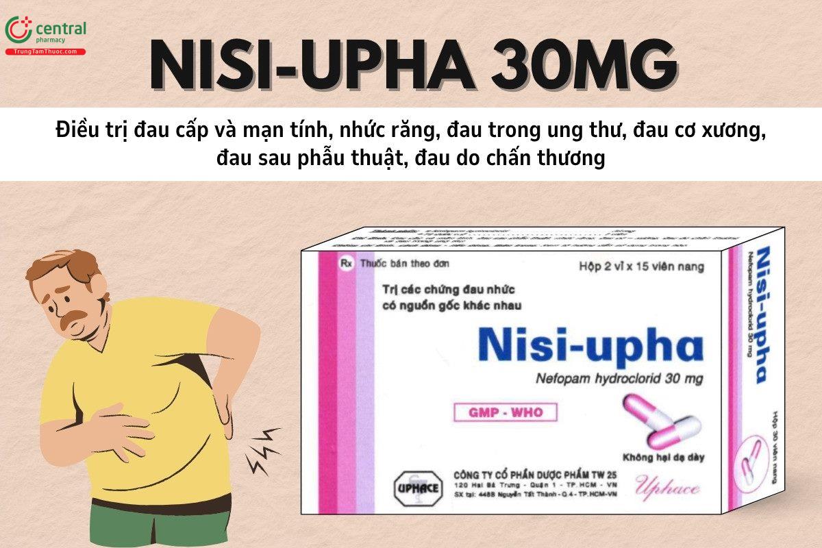 Chỉ định của thuốc Nisi-upha 30mg