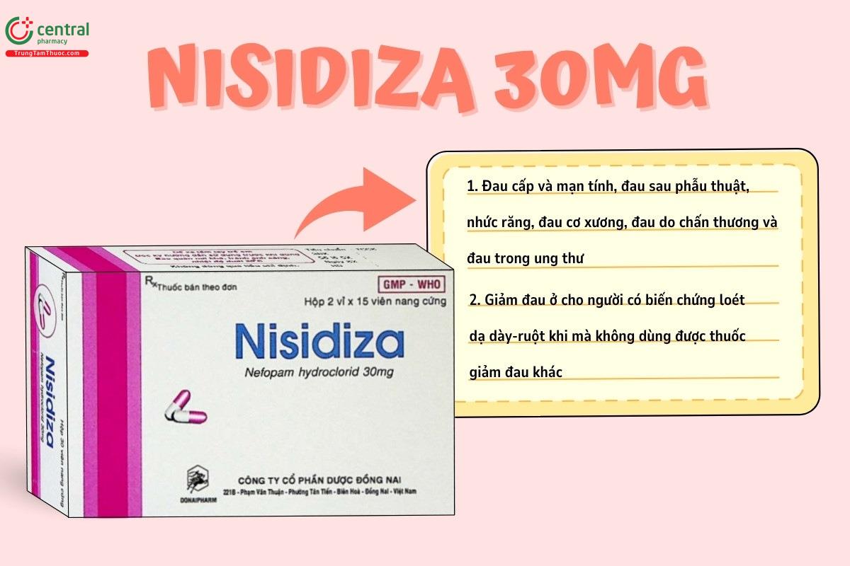 Chỉ định của thuốc Nisidiza 30mg