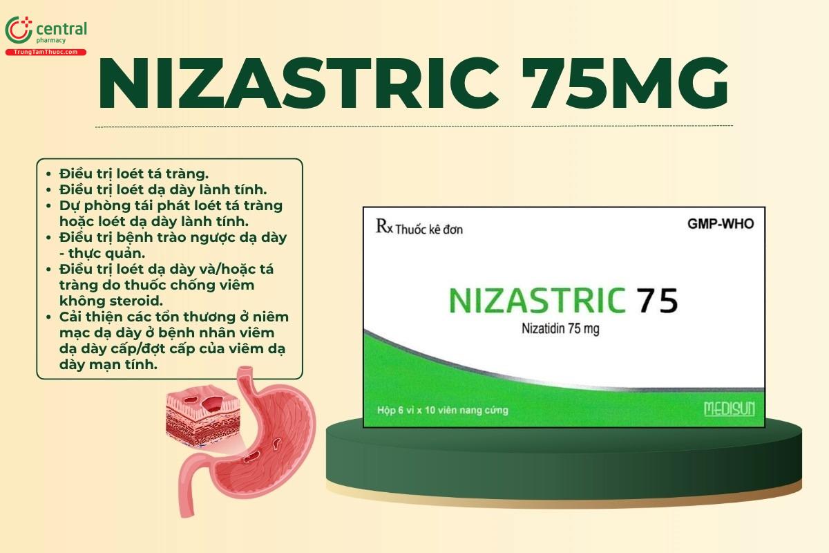 Chỉ định của thuốc Nizastric 75mg