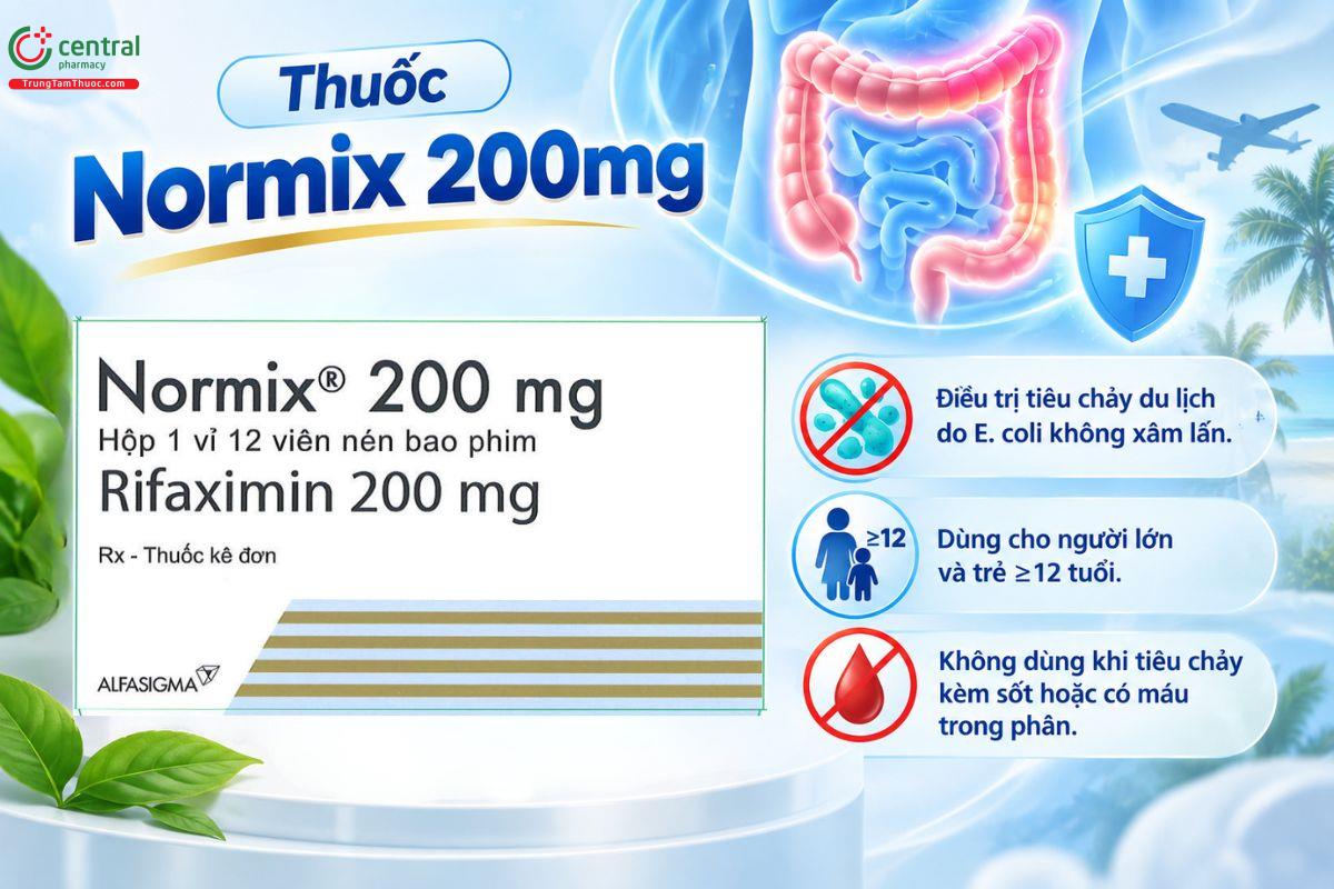 Thuốc Normix 200mg điều trị tiêu chảy du lịch do E. coli không xâm lấn