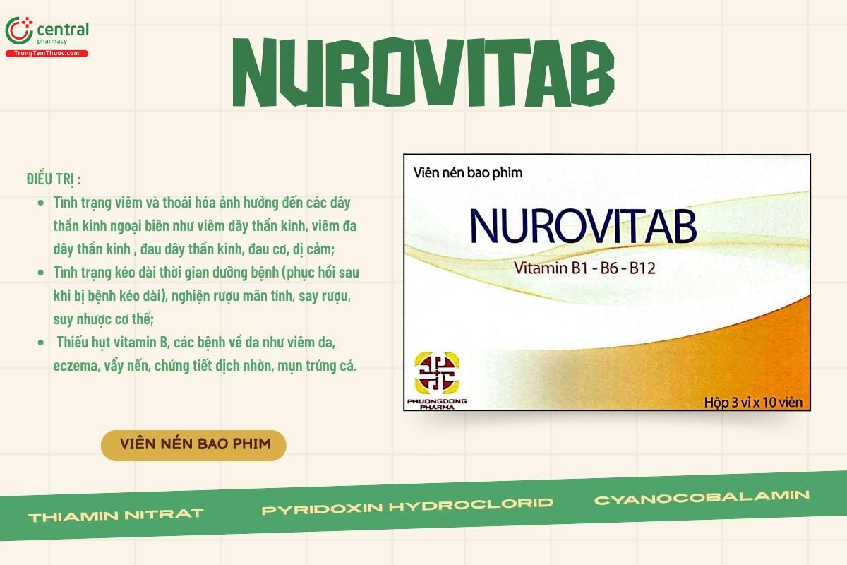 Chỉ định của thuốc Nurovitab