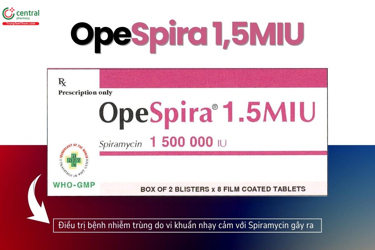 Chỉ định của thuốc OpeSpira 1,5MIU