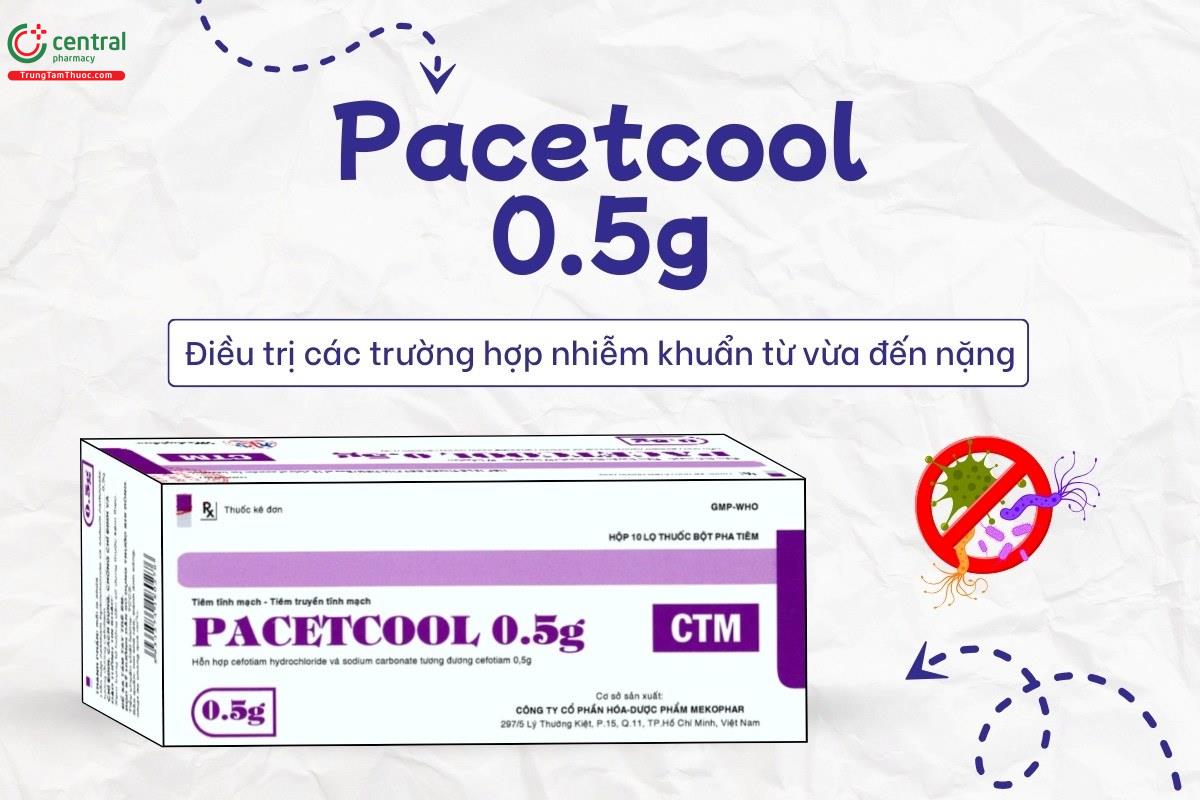 Tác dụng của thuốc Pacetcool 0.5g