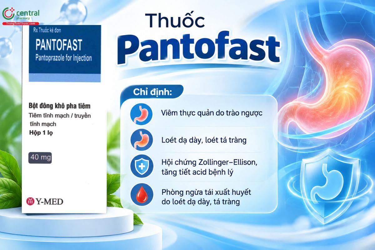 Thuốc Pantofast điều trị viêm thực quản trào ngược, loét dạ dày – tá tràng