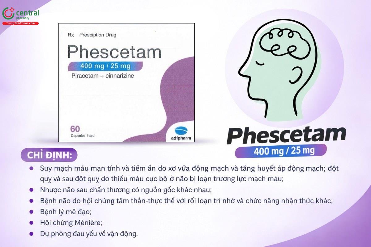 Chỉ định của thuốc Phescetam 400mg/25mg
