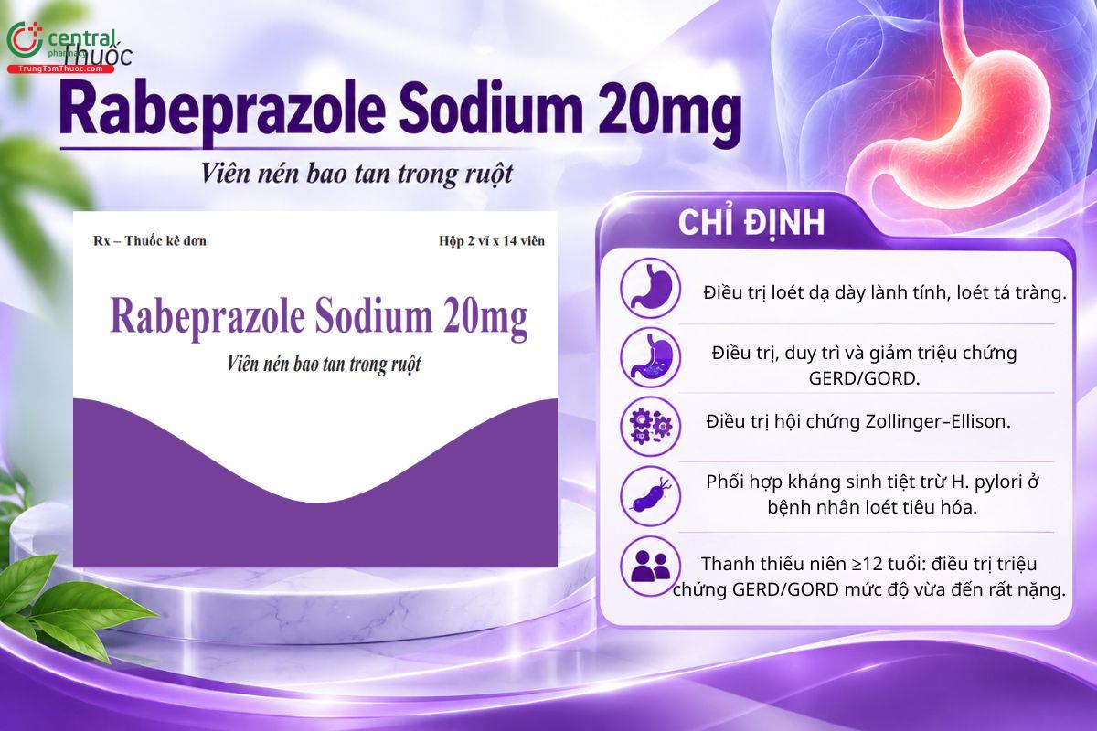 Thuốc Rabeprazole Sodium 20mg điều trị loét dạ dày, trào ngược và GERD