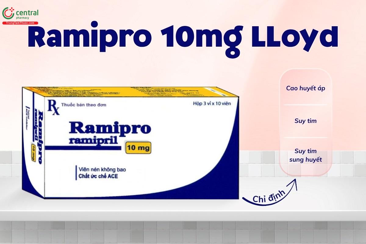 Chỉ định của thuốc Ramipro 10mg LLoyd