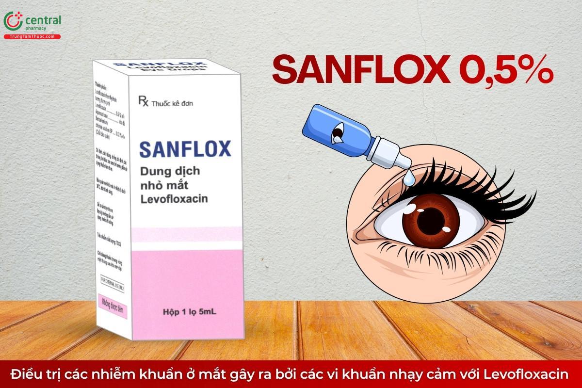 Chỉ định của thuốc Sanflox 0,5%