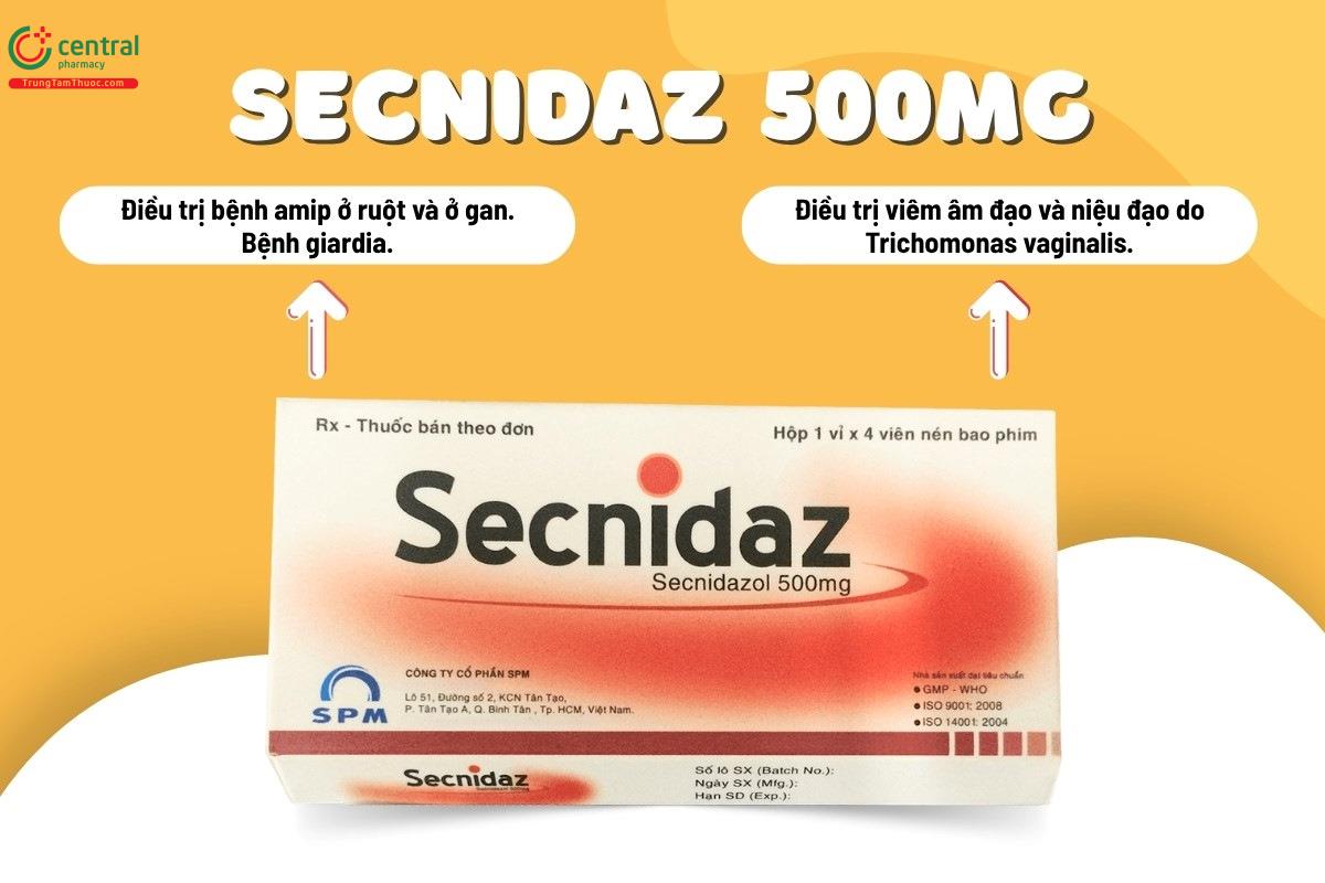 Chỉ định của thuốc Secnidaz 500mg