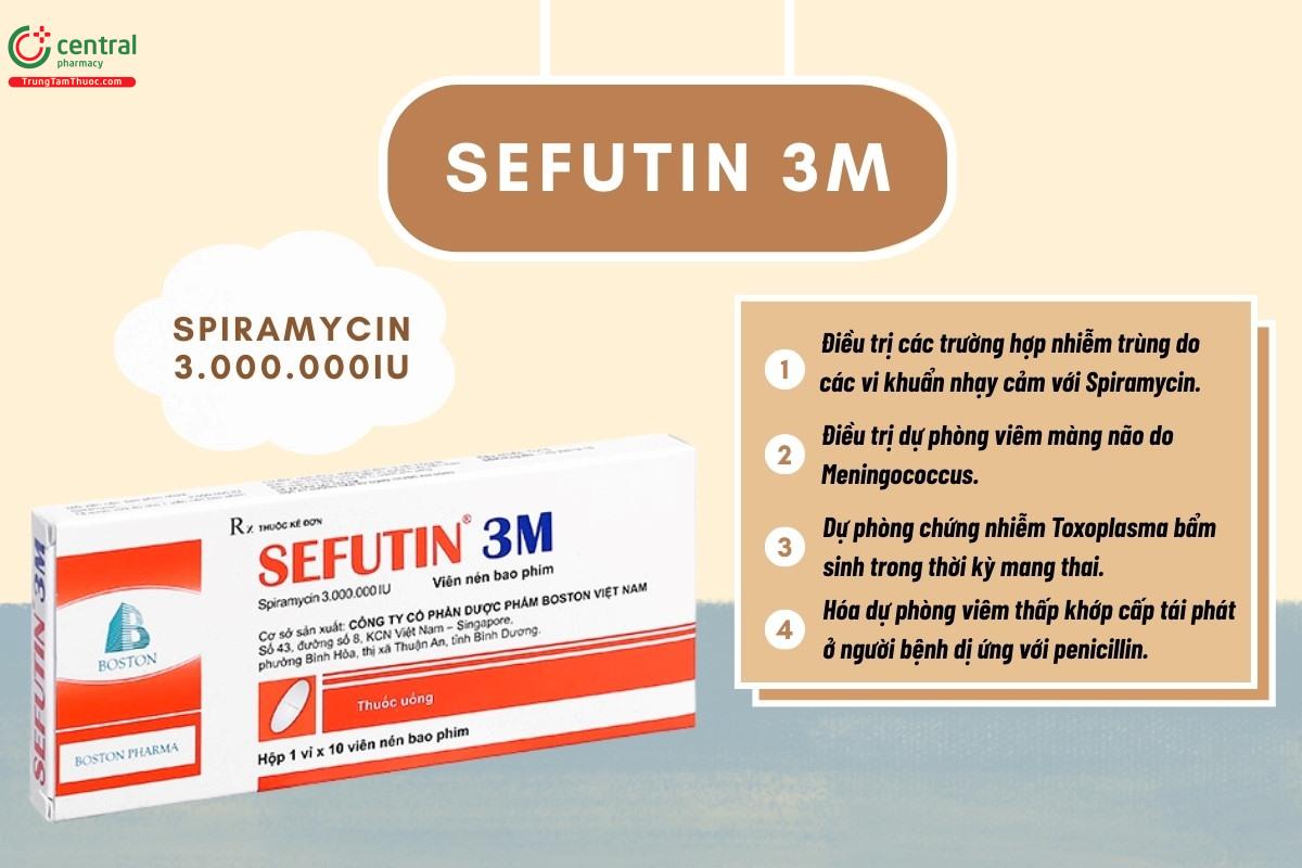 Chỉ định của thuốc Sefutin 3M