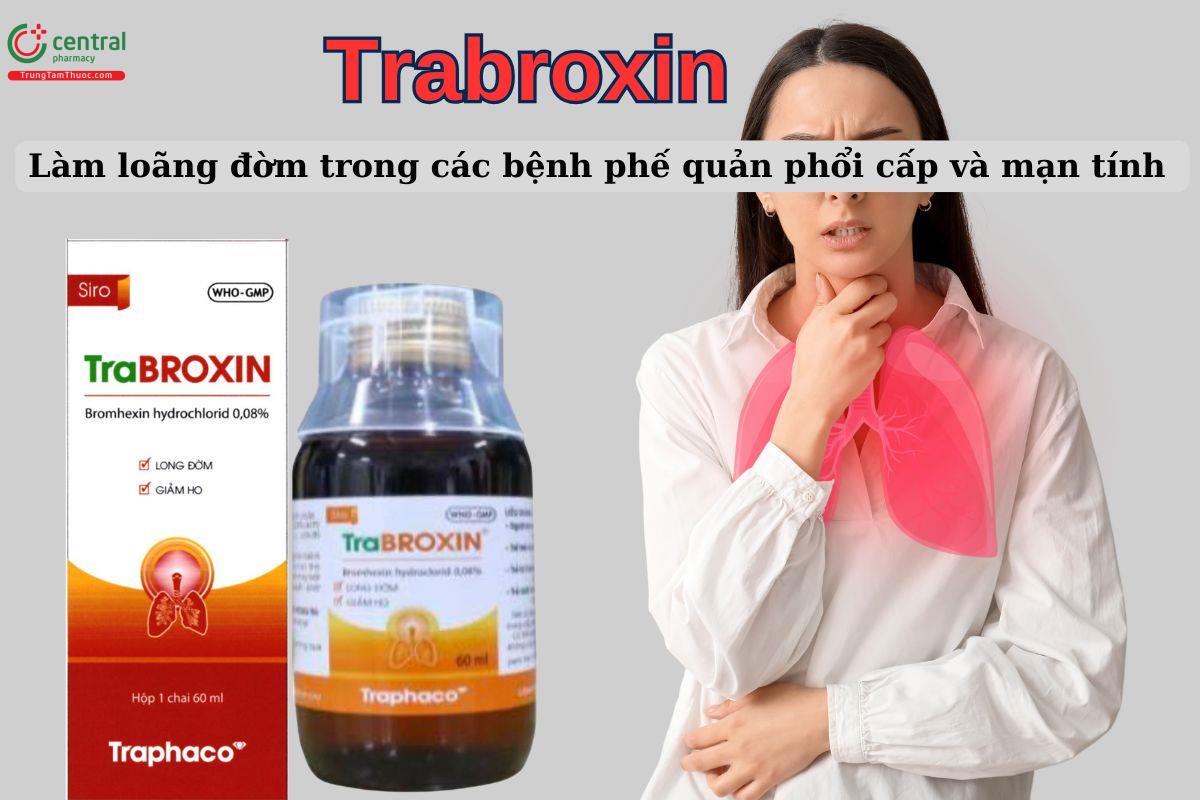 Chỉ định của thuốc Trabroxin