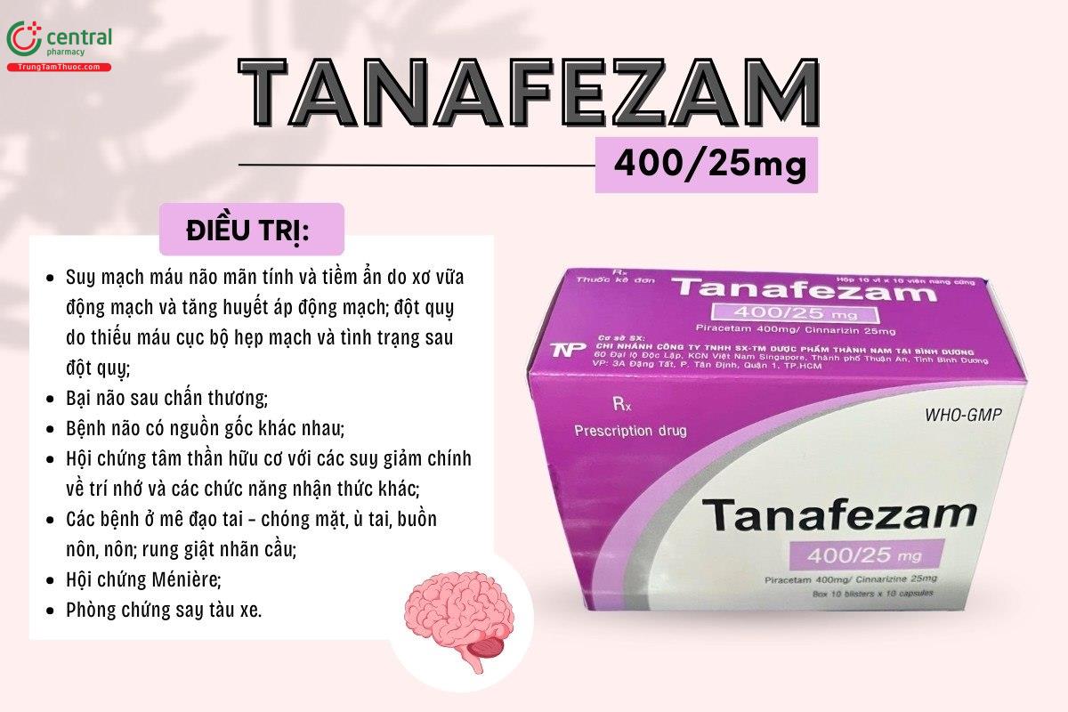 Chỉ định của thuốc Tanafezam 400/25mg