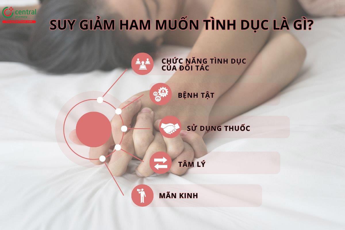 Suy giảm ham muốn tình dục là gì?