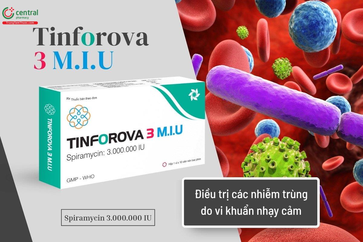 Chỉ định của thuốc Tinforova 3 M.I.U
