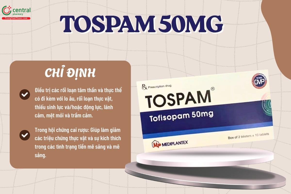 Chỉ định của thuốc Tospam 50mg