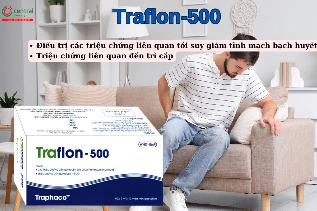 Thuốc Traflon – 500 điều trị các triệu chứng của bệnh trĩ cấp