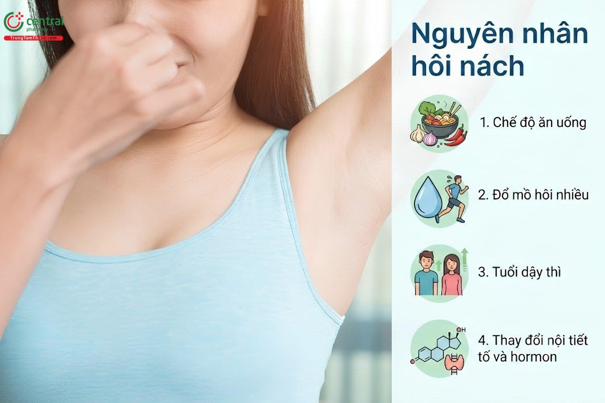 Nguyên nhân hôi nách