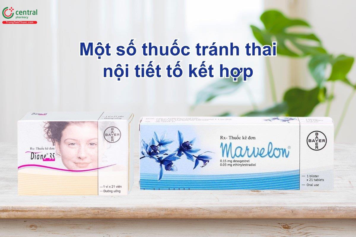 Một số thuốc tránh thai nội tiết tố kết hợp