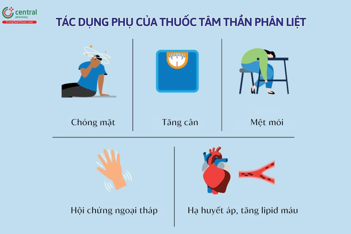 Tác dụng phụ của thuốc điều trị tâm thần phân liệt