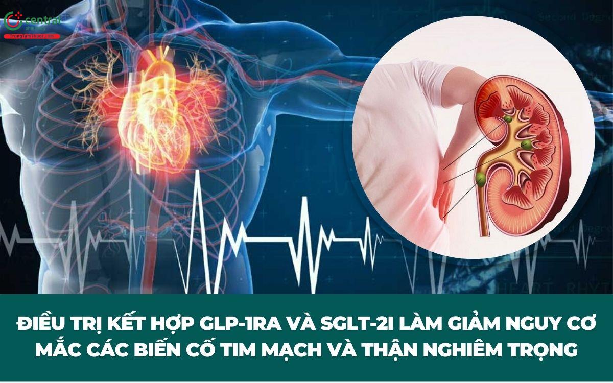 Kết hợp GLP-1RA và SGLT-2i làm giảm biến cố tim mạch và thận