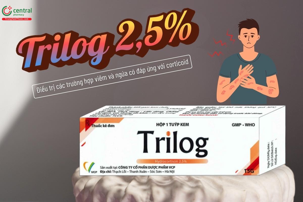 Thuốc Trilog 2,5% chỉ định trong các trường hợp viêm và ngứa có đáp ứng với corticoid