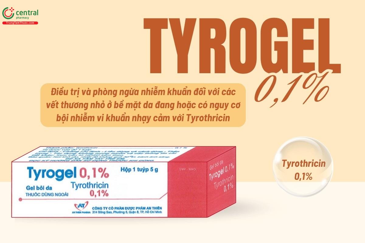 Chỉ định của thuốc Tyrogel 0,1%
