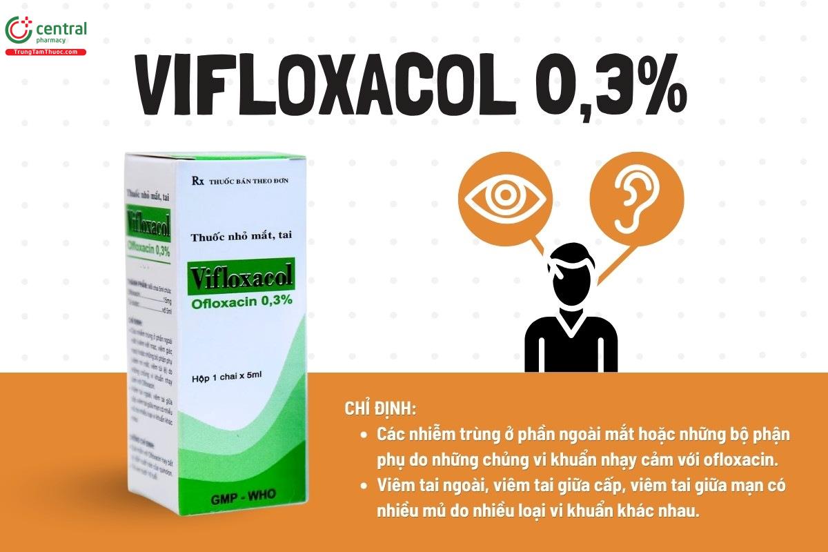 Chỉ định của thuốc Vifloxacol 0,3%