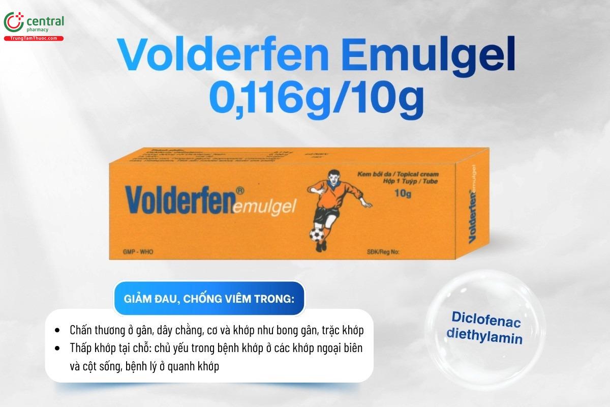Chỉ định của thuốc Volderfen Emulgel 0,116g/10g
