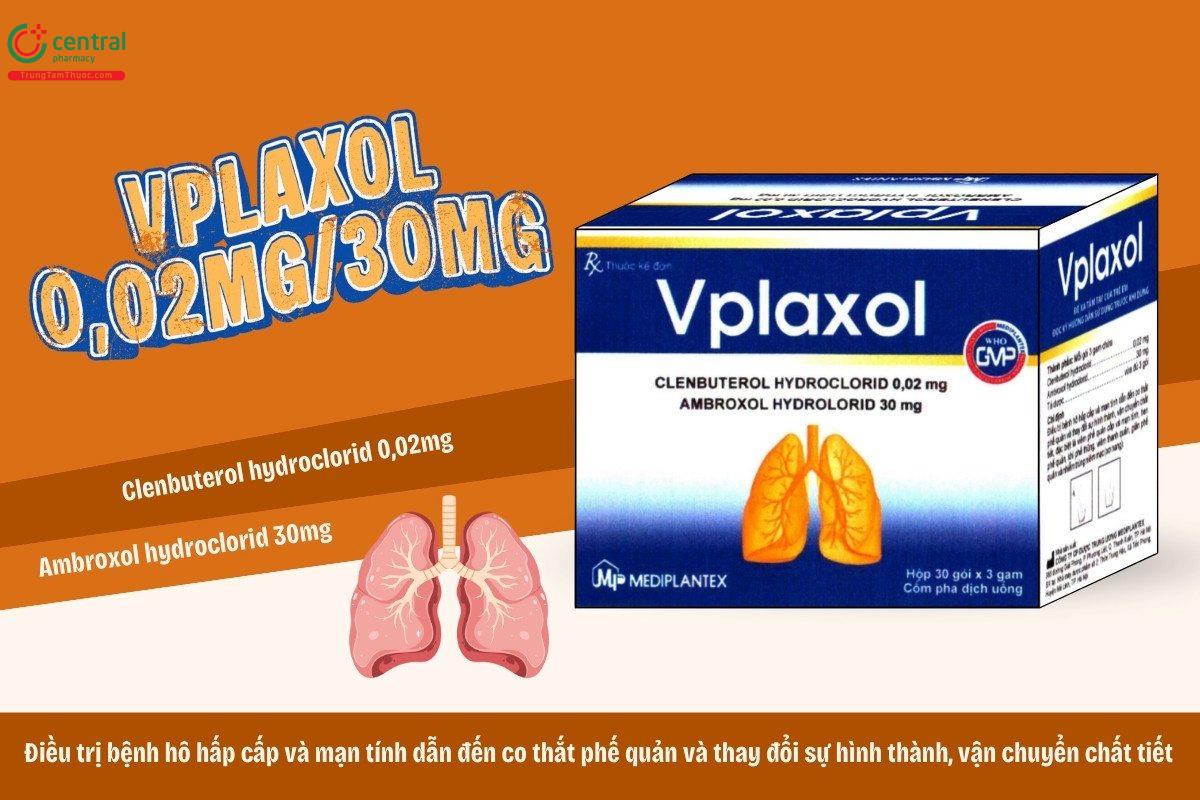 Chỉ định của thuốc Vplaxol 0,02mg/30mg