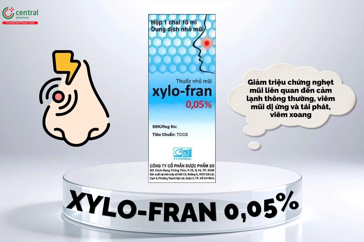 Chỉ định của thuốc Xylo-Fran 0,05%