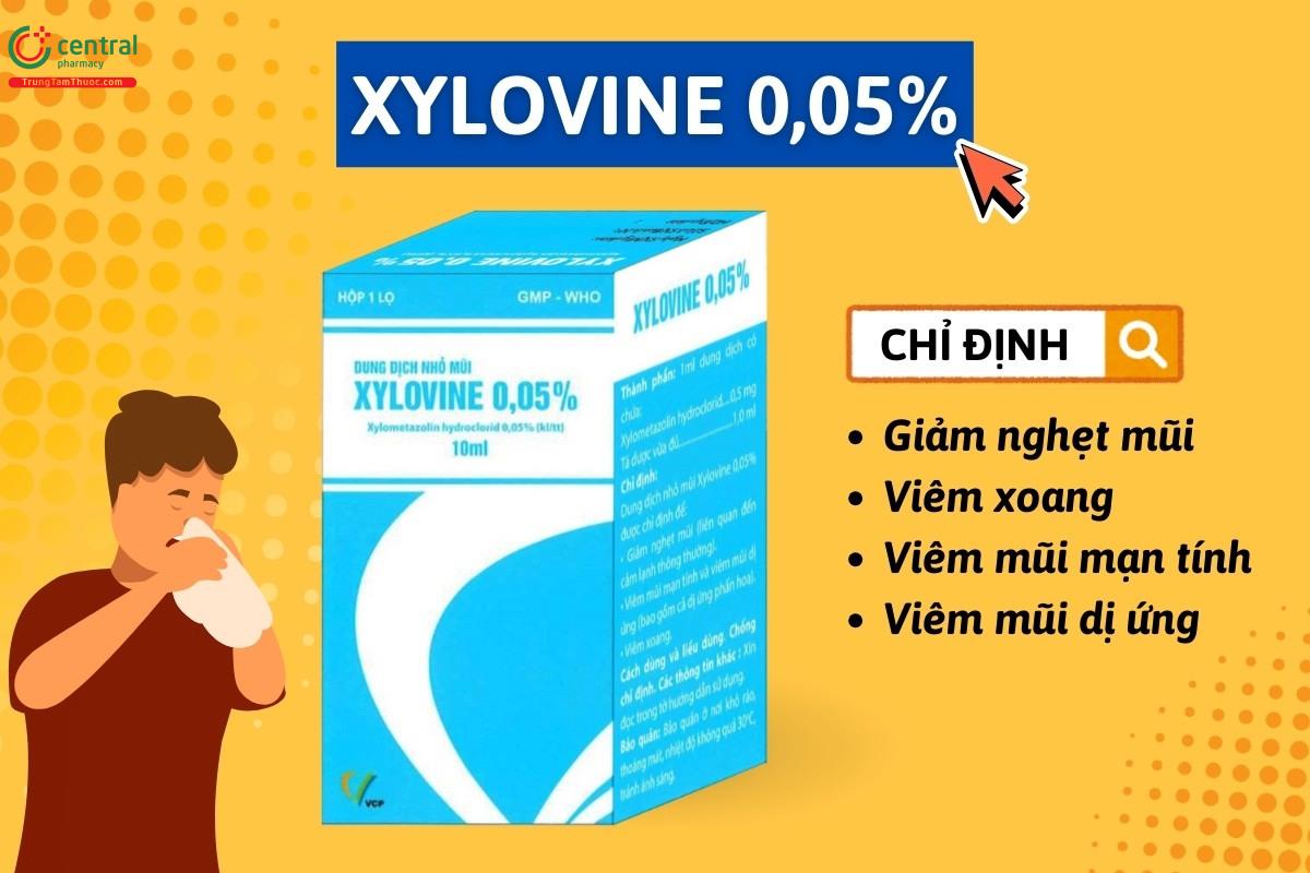 Chỉ định của thuốc Xylovine 0,05%