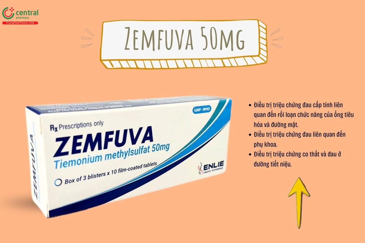 Chỉ định của thuốc Zemfuva 50mg