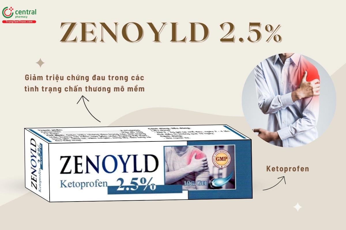 Chỉ định của thuốc Zenoyld 2.5%
