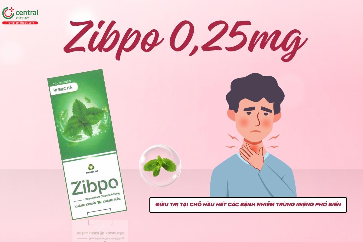 Chỉ định của thuốc Zibpo 0,25mg