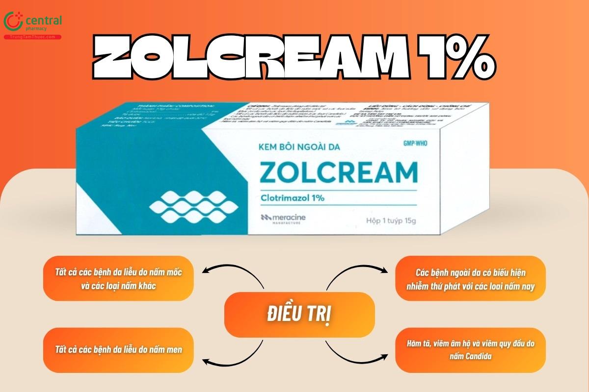 Chỉ định của thuốc Zolcream 1%