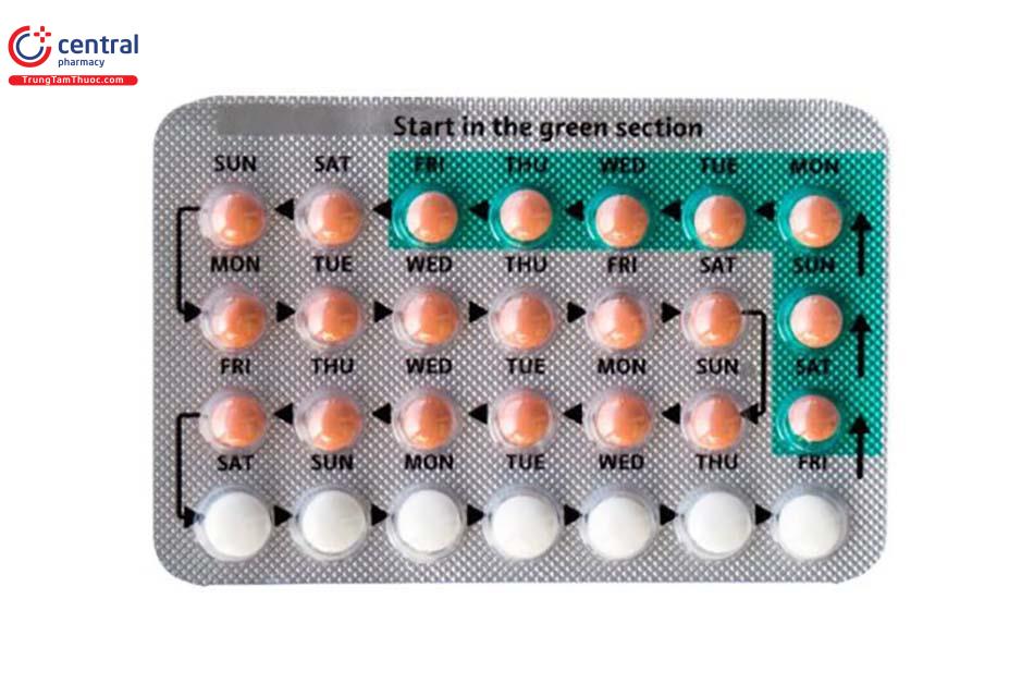 Hình ảnh vỉ thuốc tránh thai