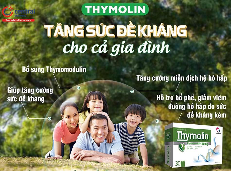 Hình 1: Thymolin 80mg giúp tăng đề kháng cho cơ thể