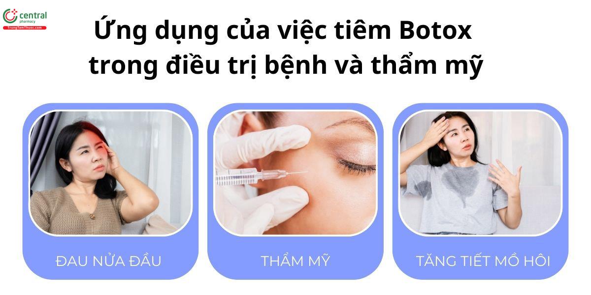 Ứng dụng của tiêm Botox trong điều trị bệnh và thẩm mỹ