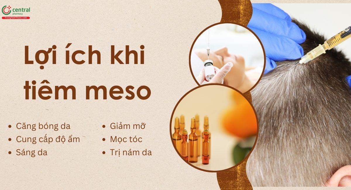 Lợi ích khi tiêm Meso