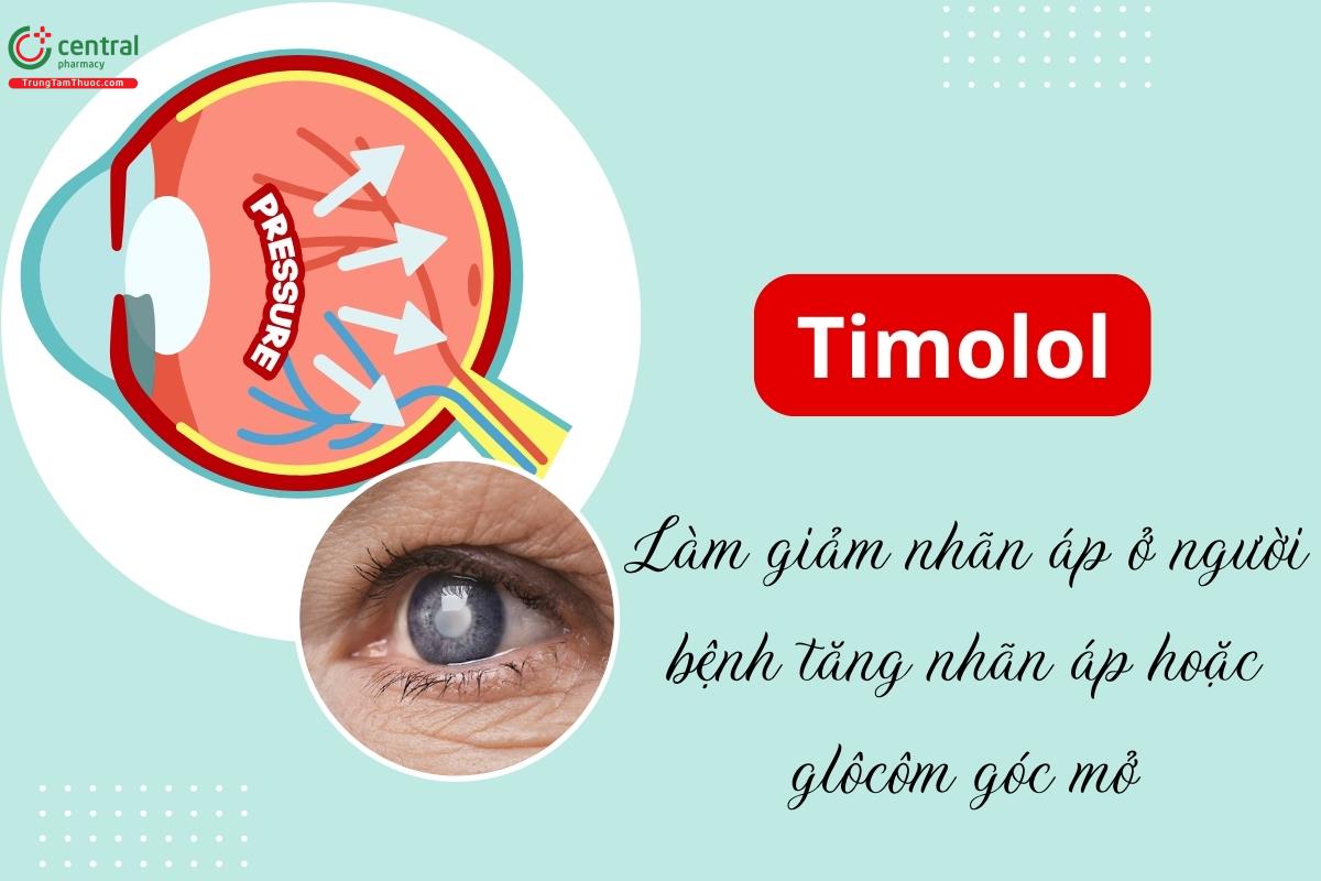 Timolol dùng cho người bệnh tăng nhãn áp hoặc glôcôm góc mở