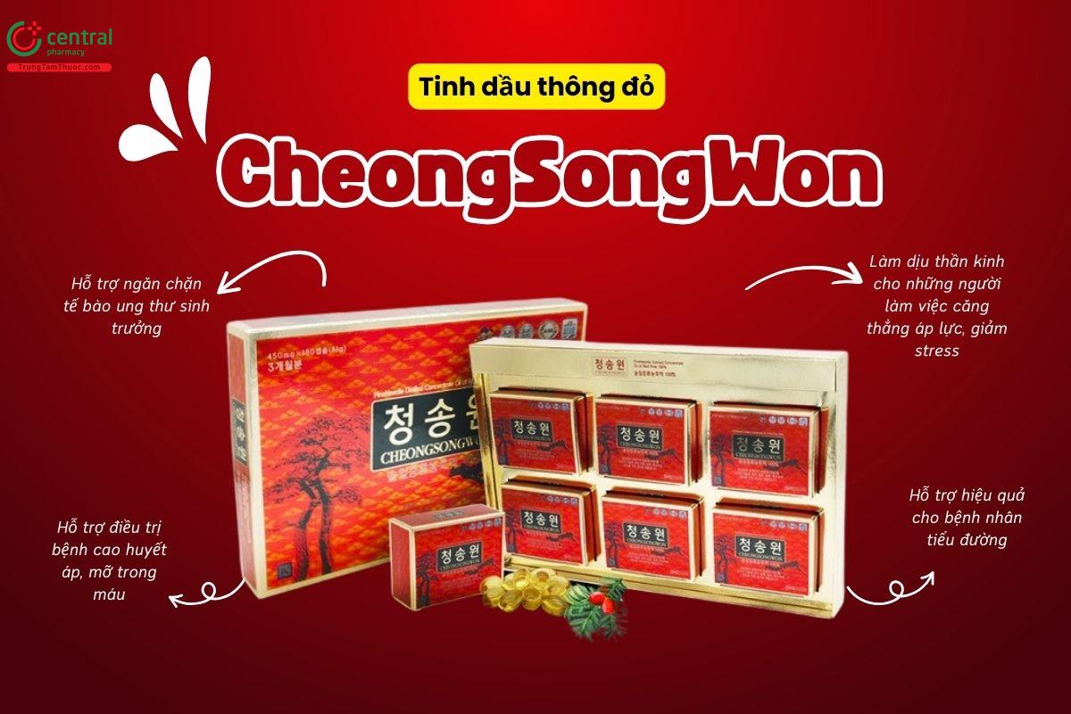 Tinh dầu Thông đỏ CheongSongWon bổ sung dưỡng chất, tăng cường sức khỏe