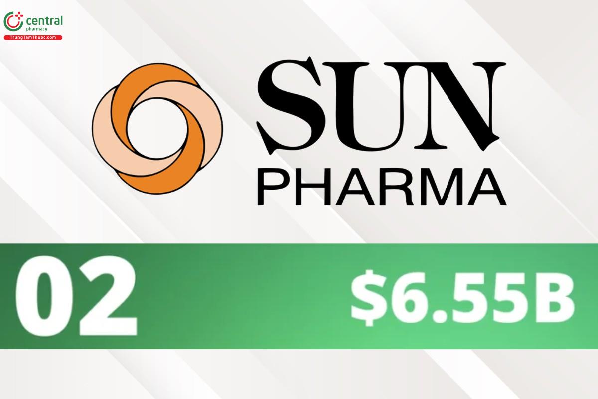 Sun Pharma
